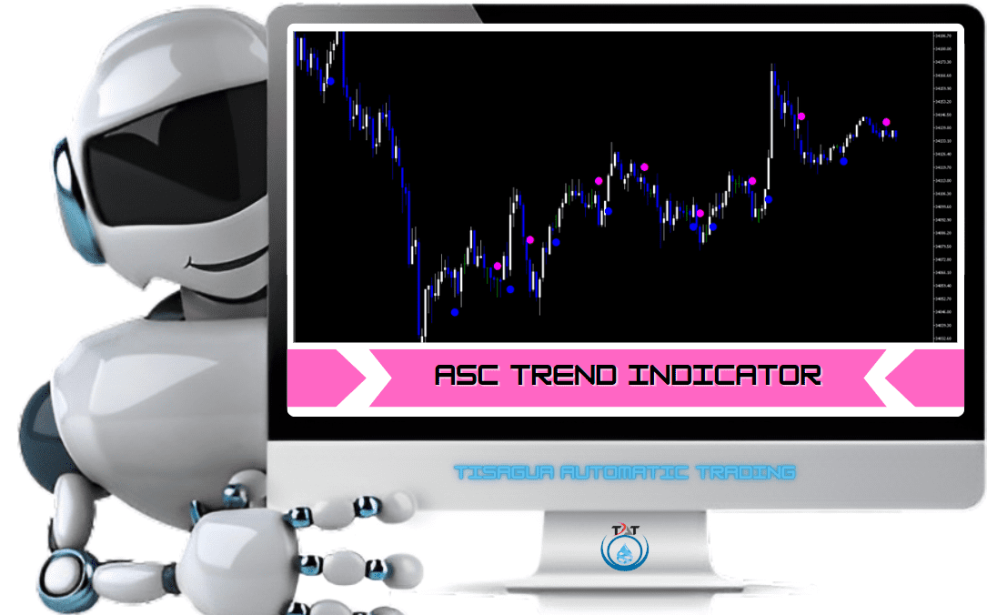 ASC Trend Indicator MT5