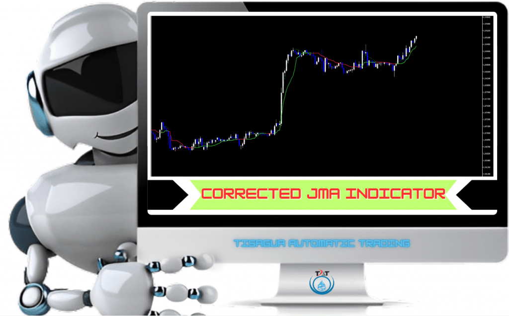 Corrected JMA Indicator