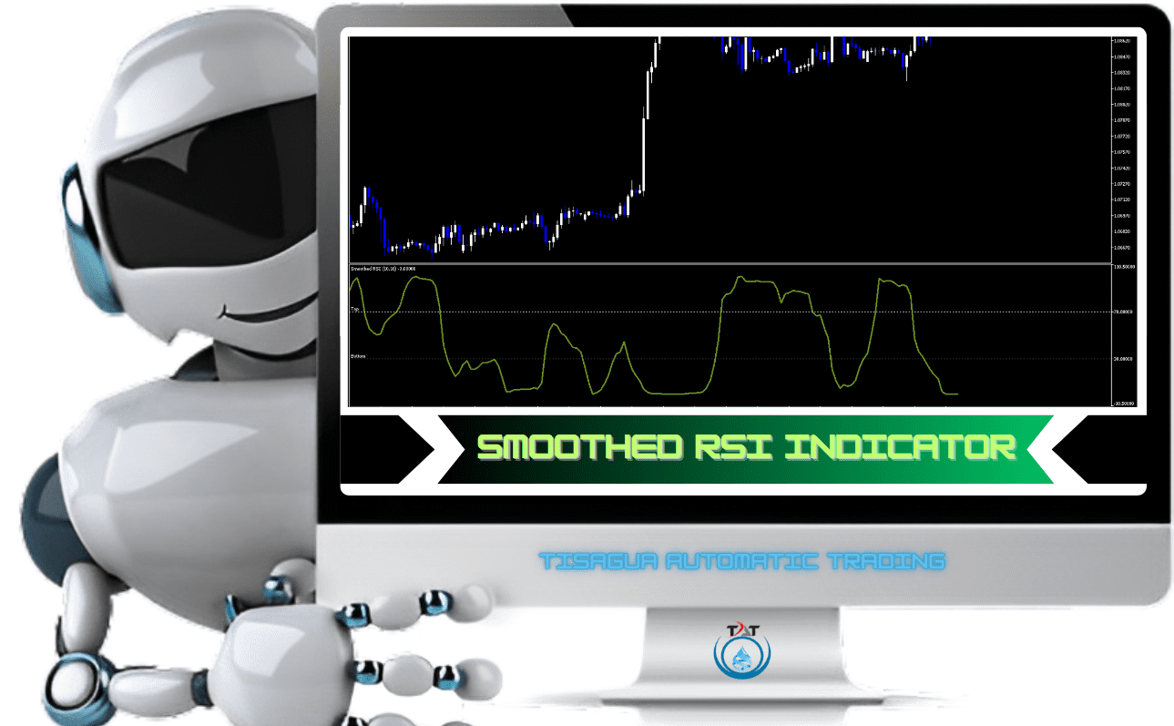 Smoothed RSI Indicator