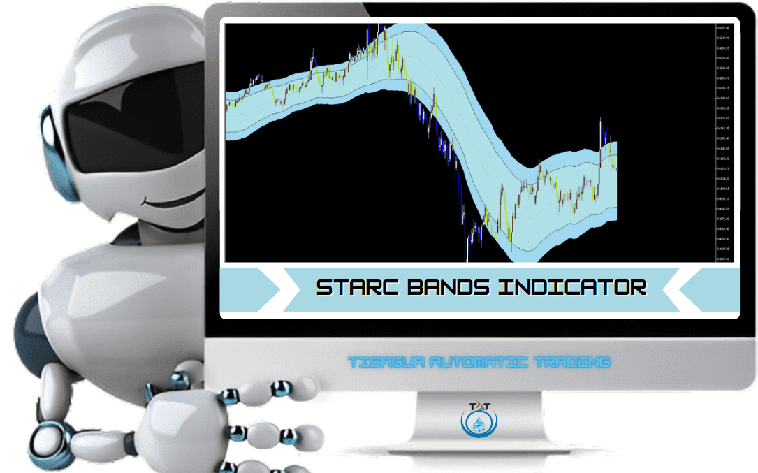 Starc Bands Indicator MT5