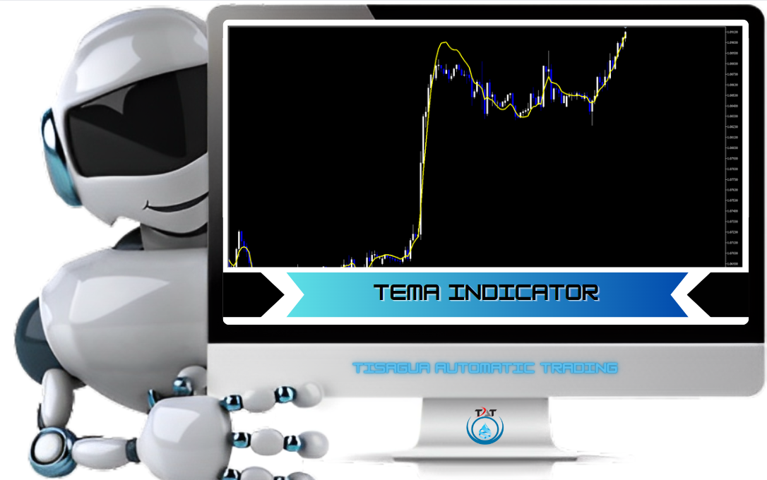 TEMA Indicator MT5