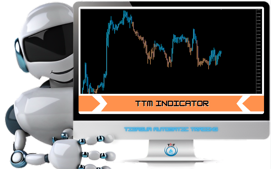 TTM Indicator MT5