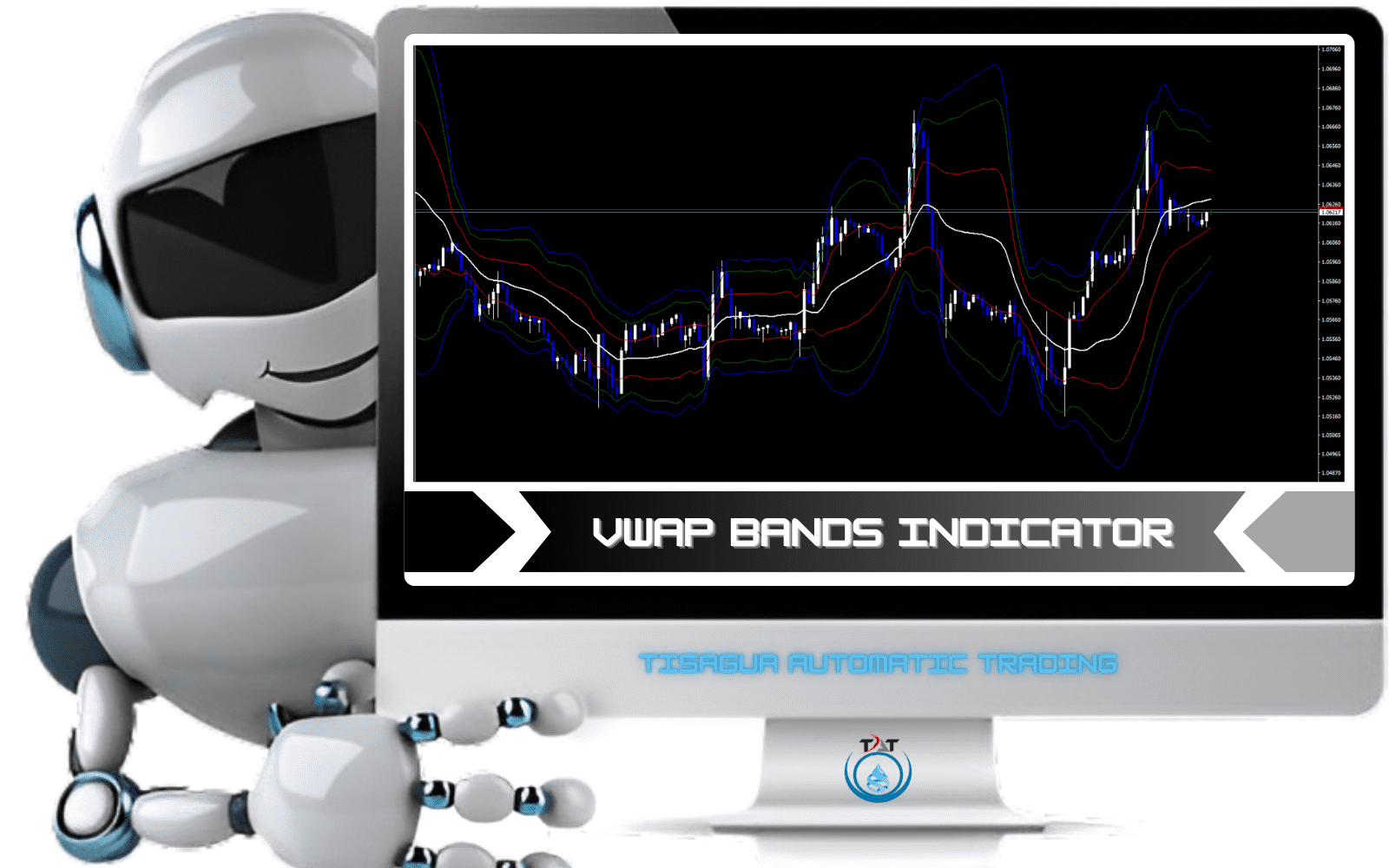 VWAP Bands Indicator
